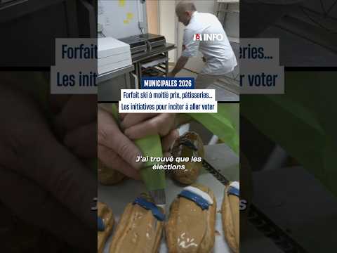 Image youtube