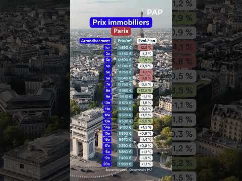 Image Youtube