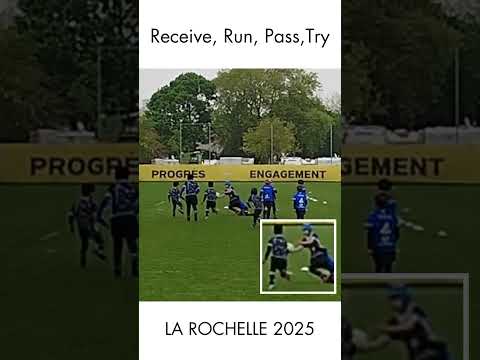 Image youtube